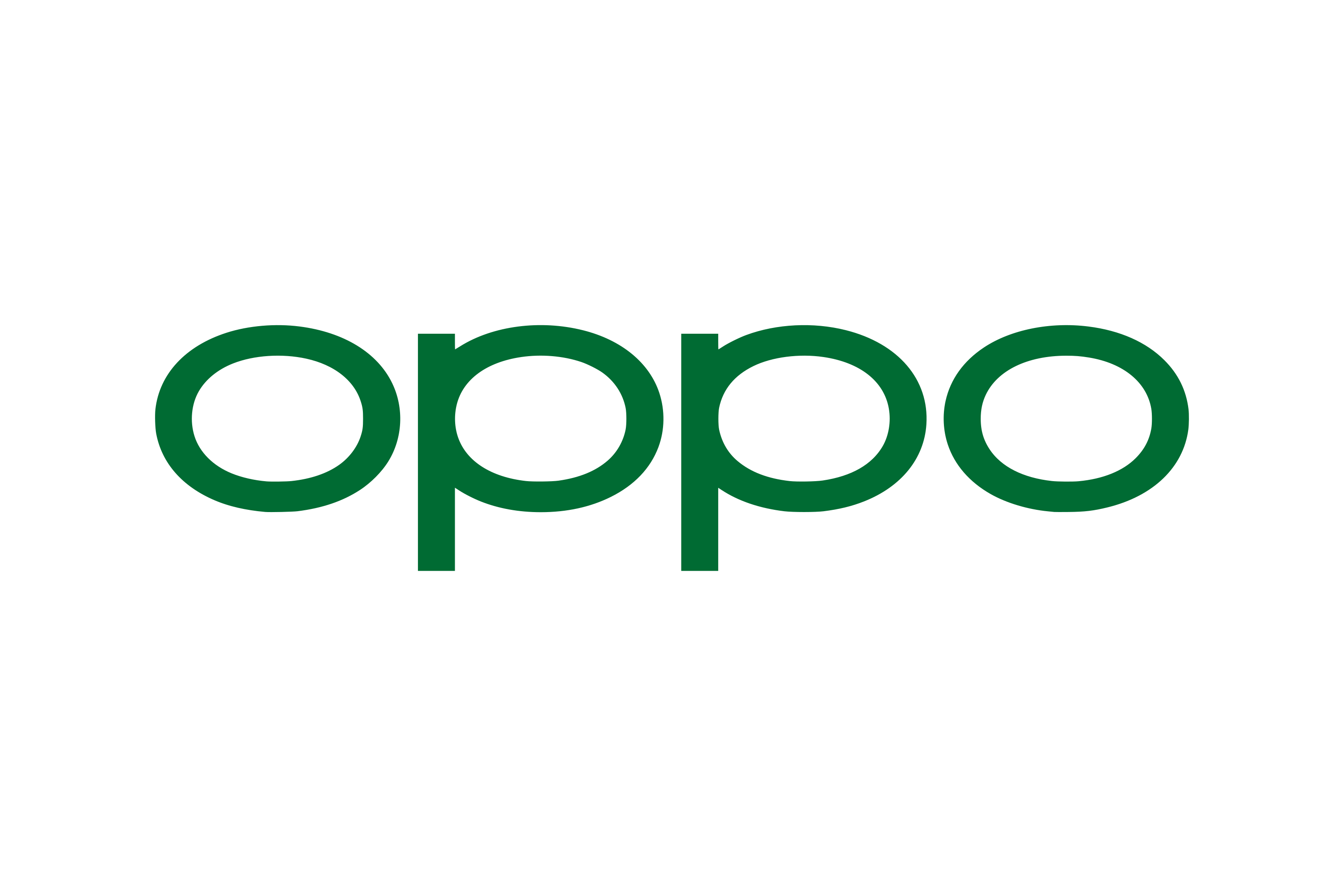Oppo Oppo